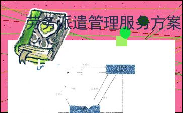 勞務派遣管理服務 高效、合規、共贏的全周期解決方案