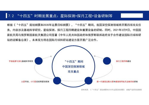 網(wǎng)絡(luò)科技領(lǐng)域“十四五”技術(shù)開發(fā)全景前瞻 七大前沿與創(chuàng)新藍圖